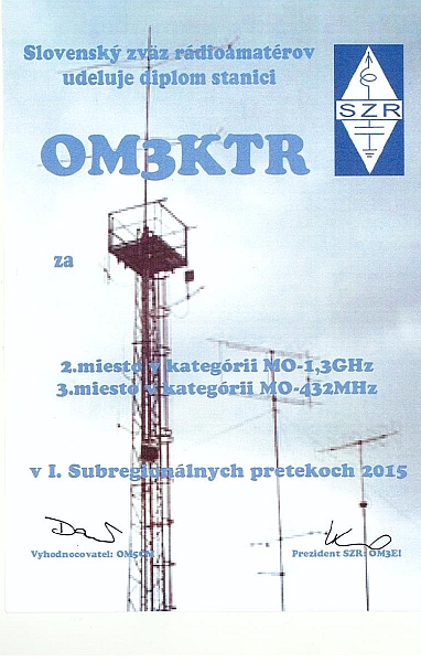 OM3KTR