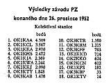 OM3KTR