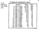 OM3KTR